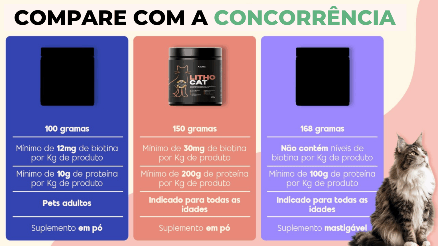COMPARE (1)
