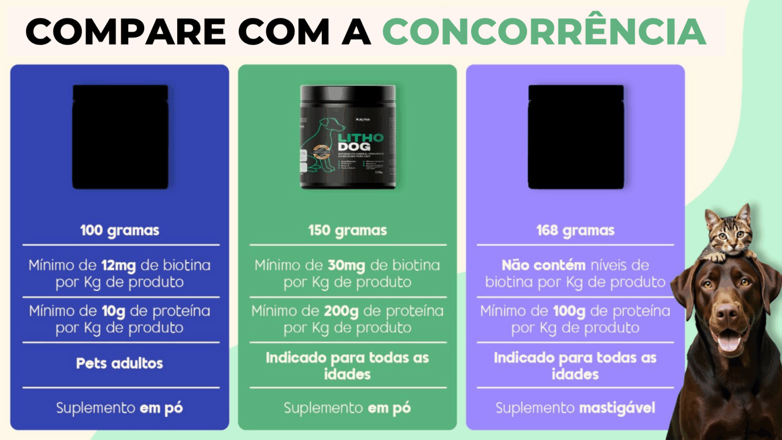 COMPARE